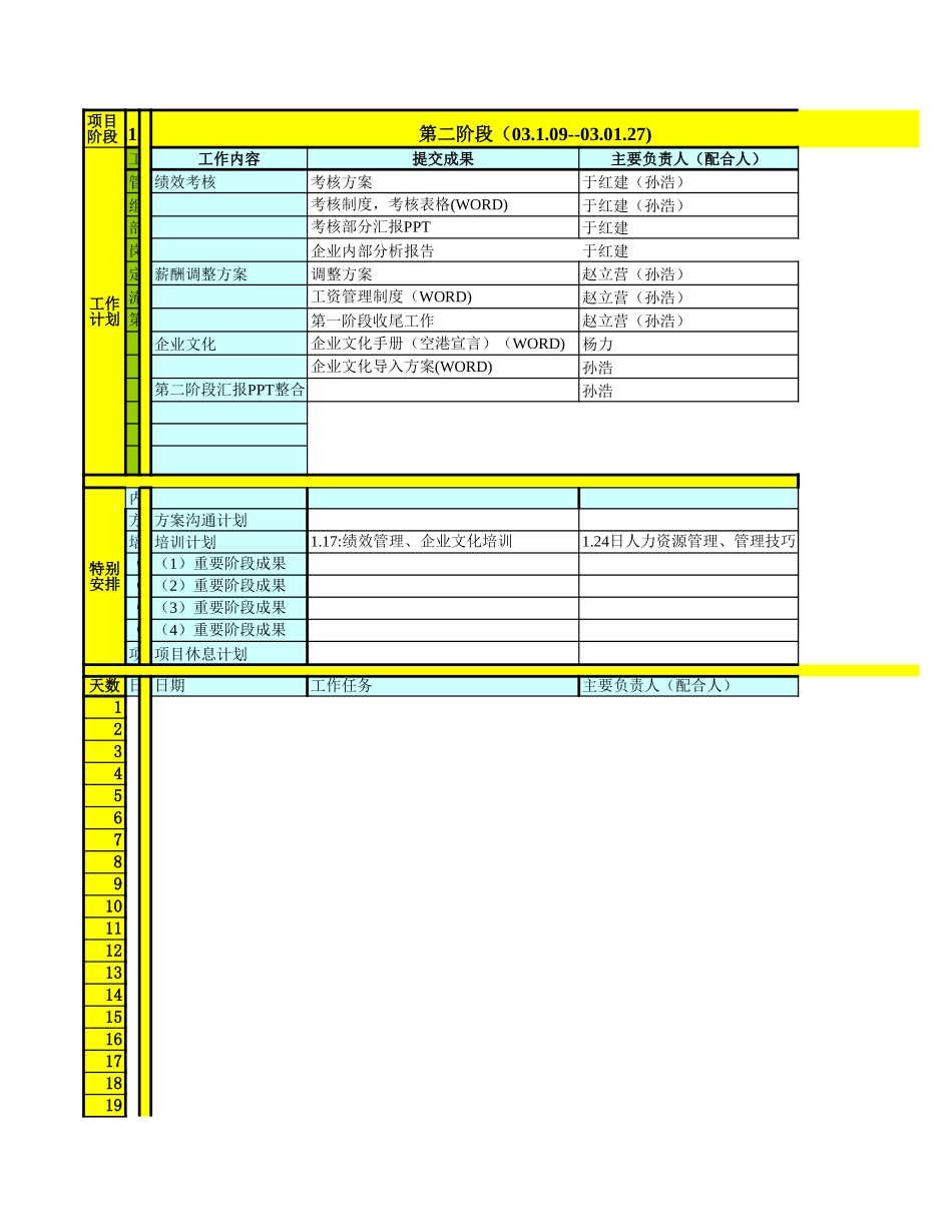 工作计划表20030114.xls_第1页