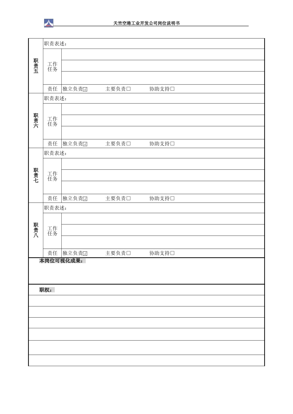 企业服务部部长岗位说明书.doc_第2页
