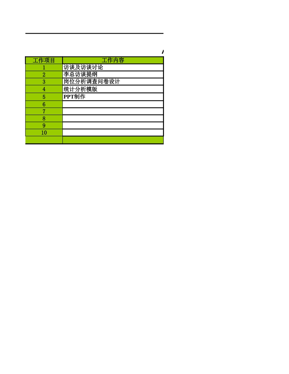 项目计划表1226.xls_第3页