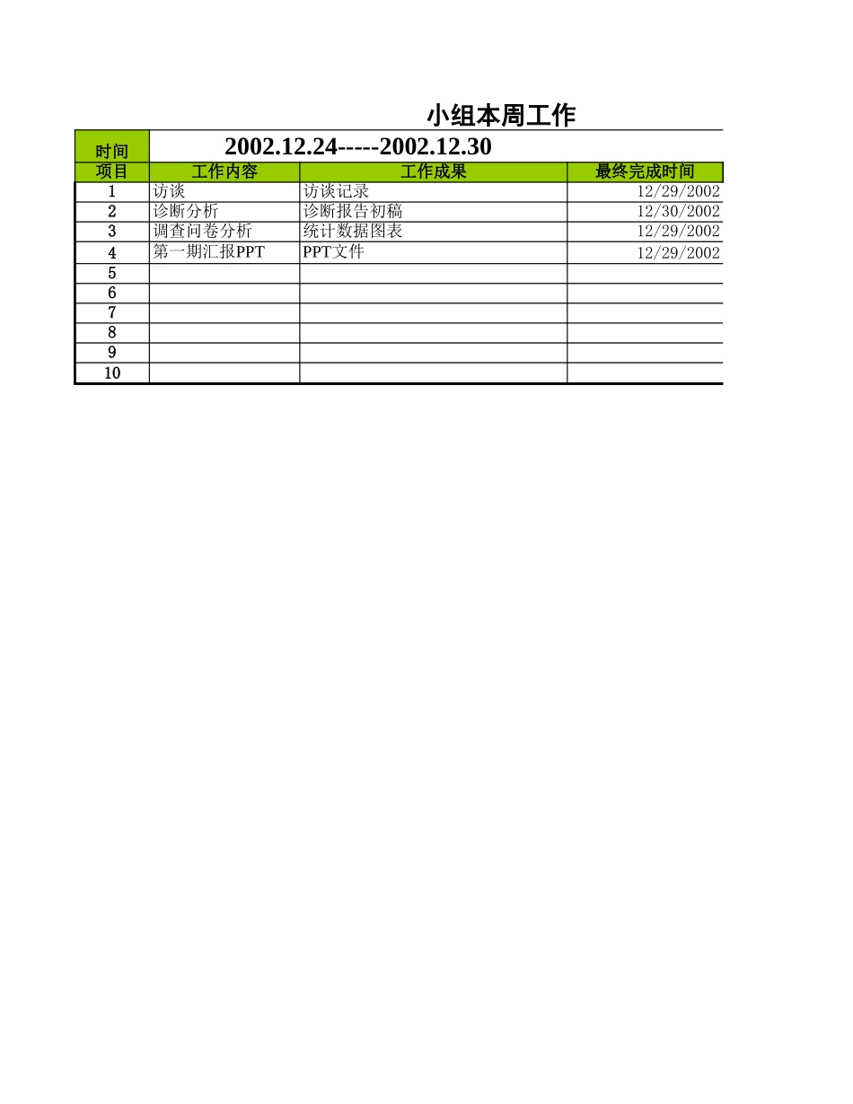 项目计划表1229.xls_第1页