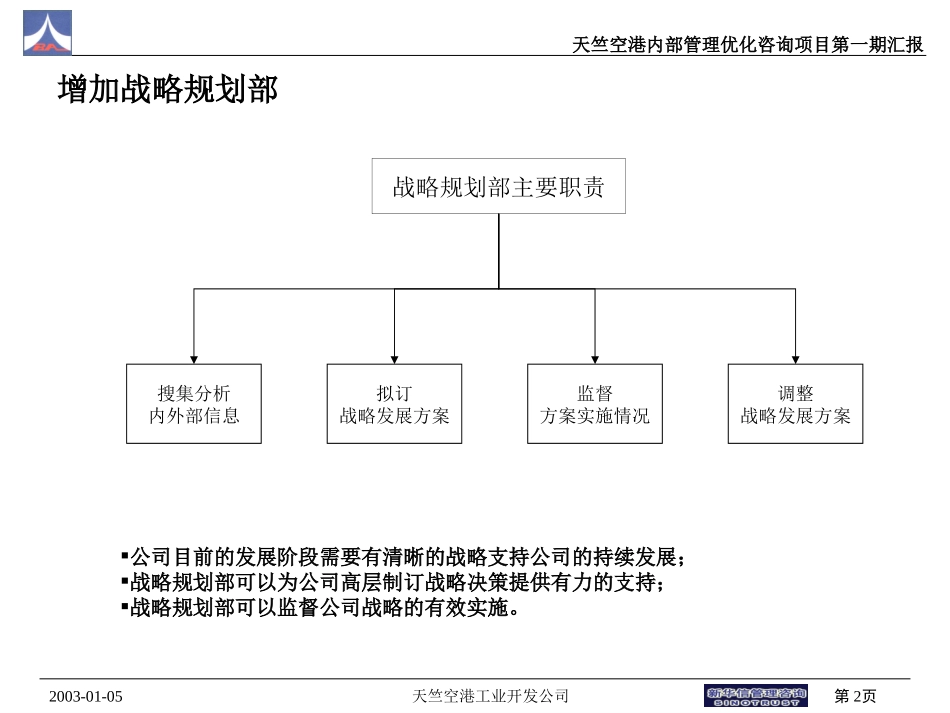 部分部门职责优化方案2（赵）.ppt_第2页
