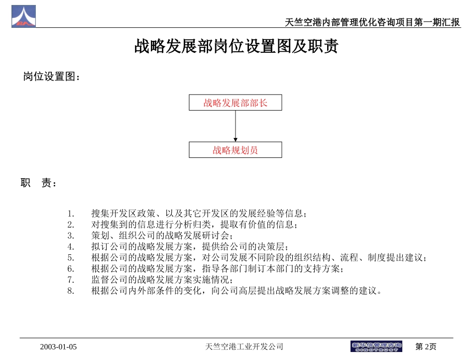 天竺空港各部门岗位设置图和职责v1.ppt_第2页