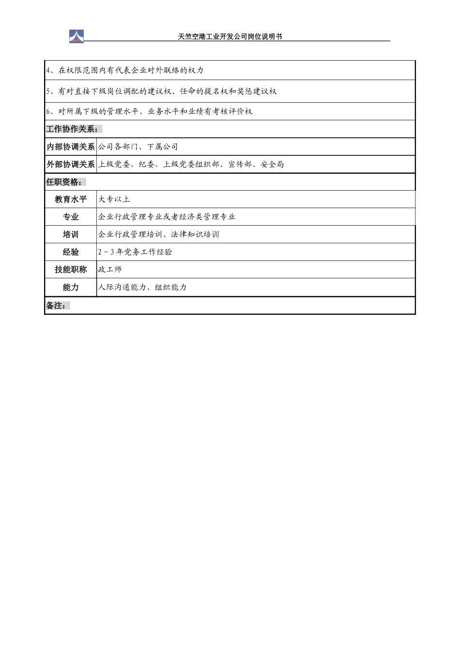 党群科岗位说明书1.0（2个）.doc_第3页