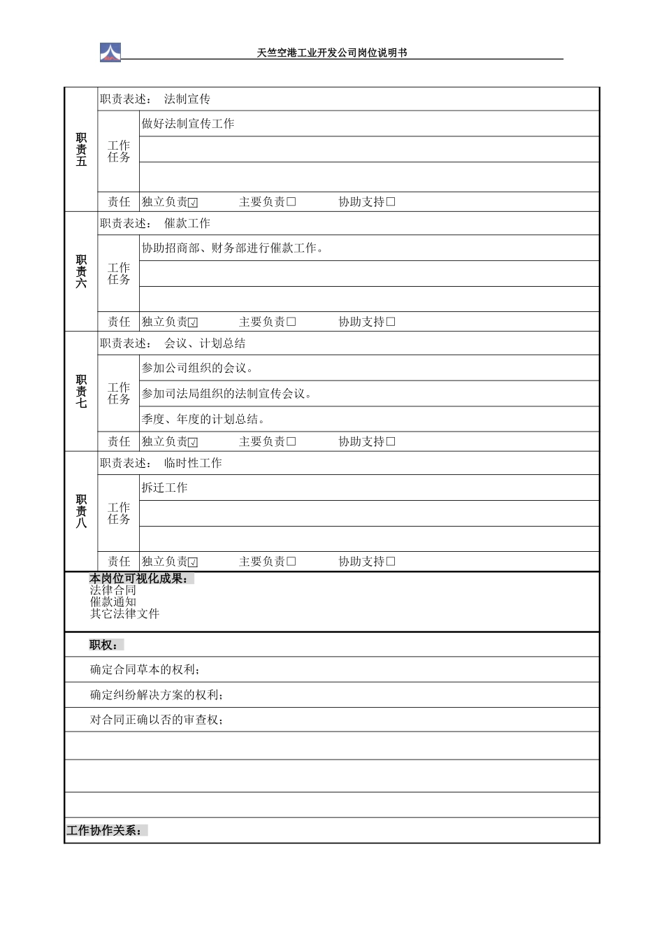 法律事务部 岗位说明书1.0（2个）.doc_第3页