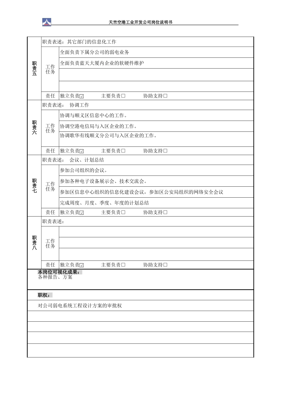 副总经理岗位说明书1.0（1个）.doc_第2页