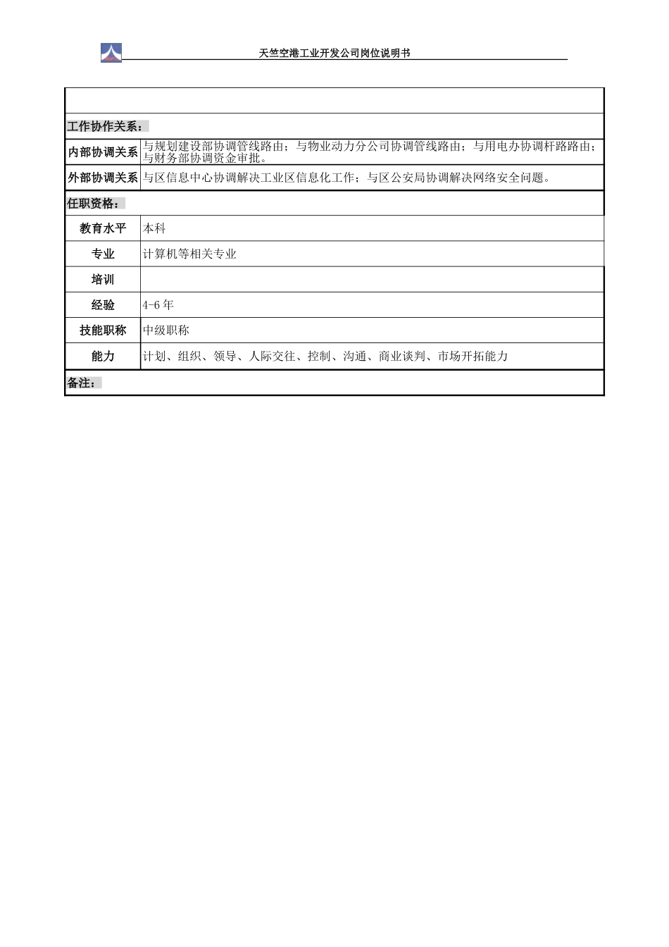 副总经理岗位说明书1.0（1个）.doc_第3页