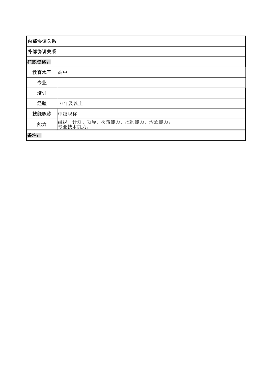管理层1.0（2个）.doc_第3页