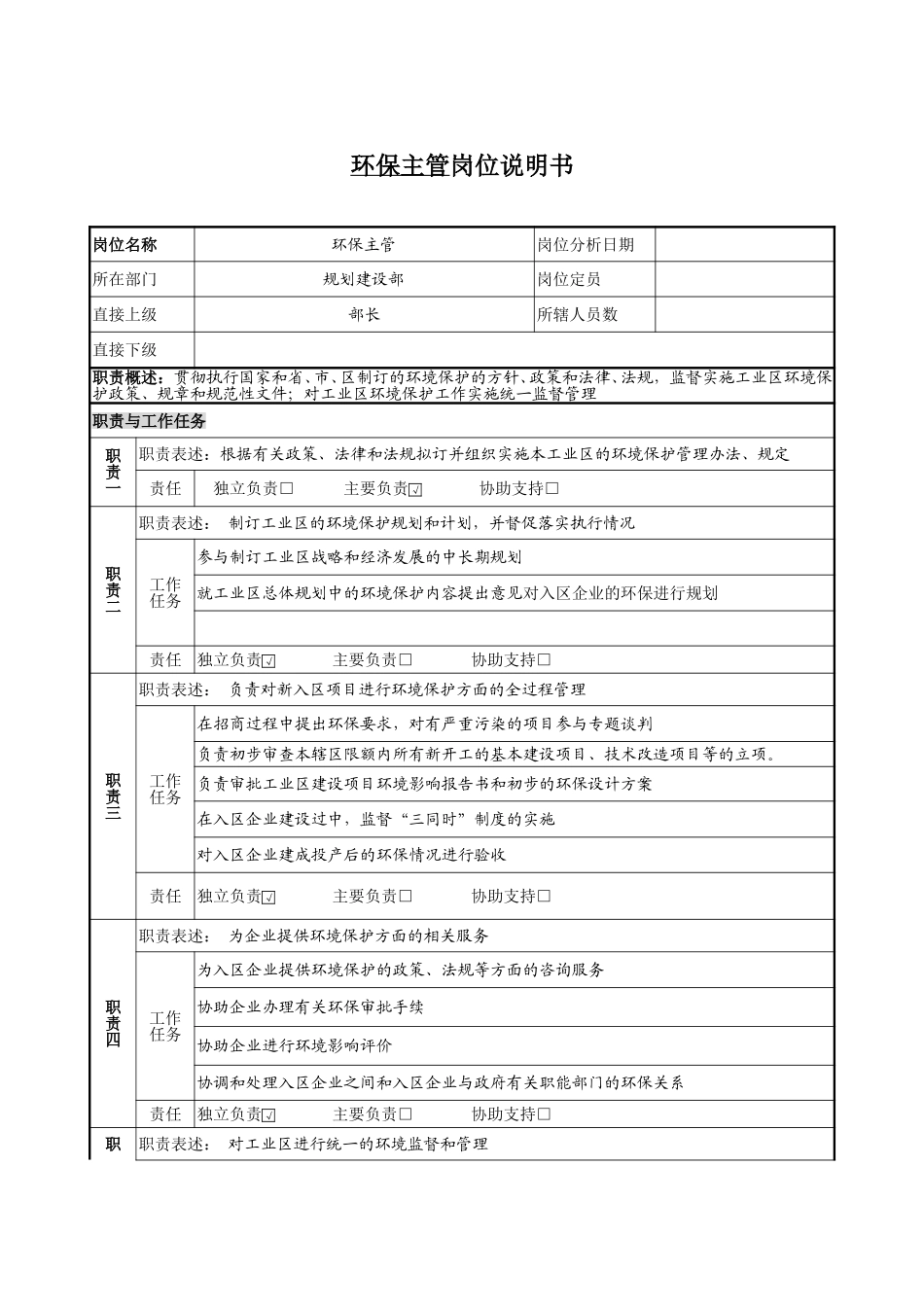 规划建设部岗位说明书1 0（3人）.doc_第2页