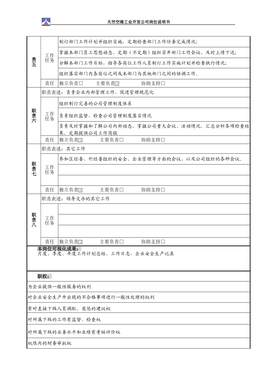 企业服务部岗位说明书1.0（2个）.doc_第3页