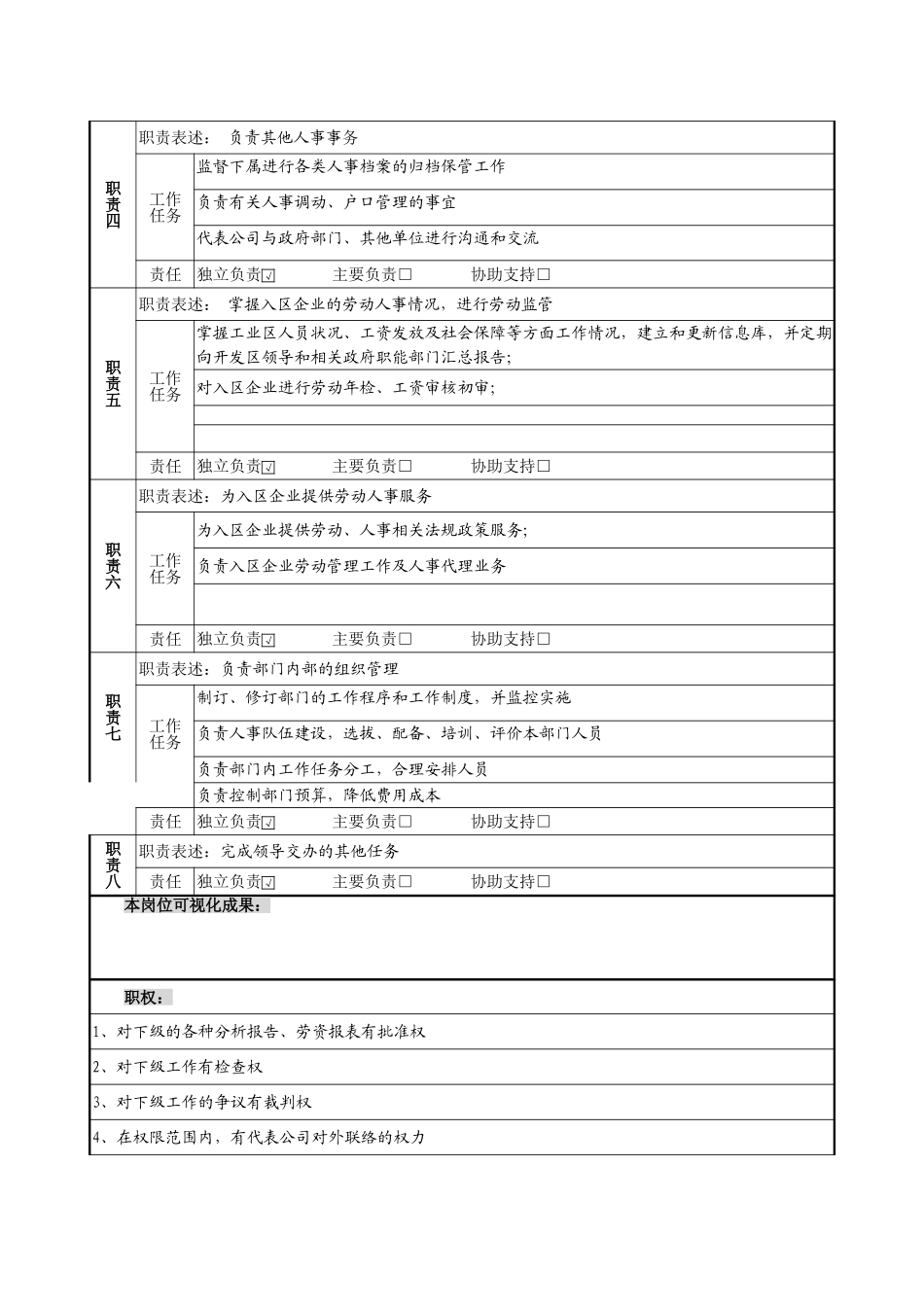 人事部1.0（3个）.doc_第2页