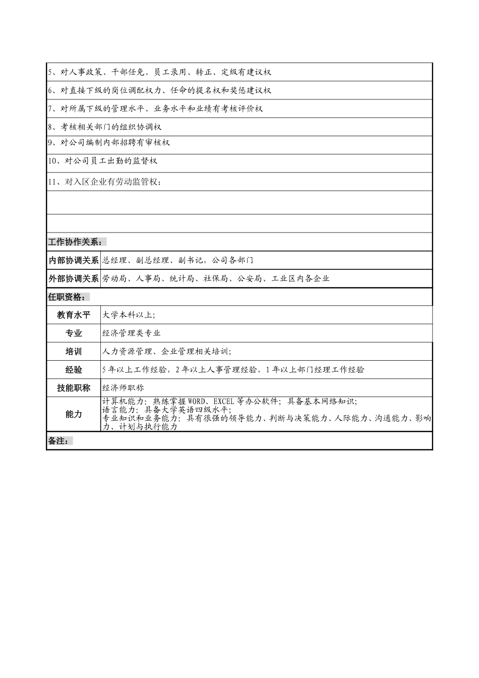 人事部1.0（3个）.doc_第3页