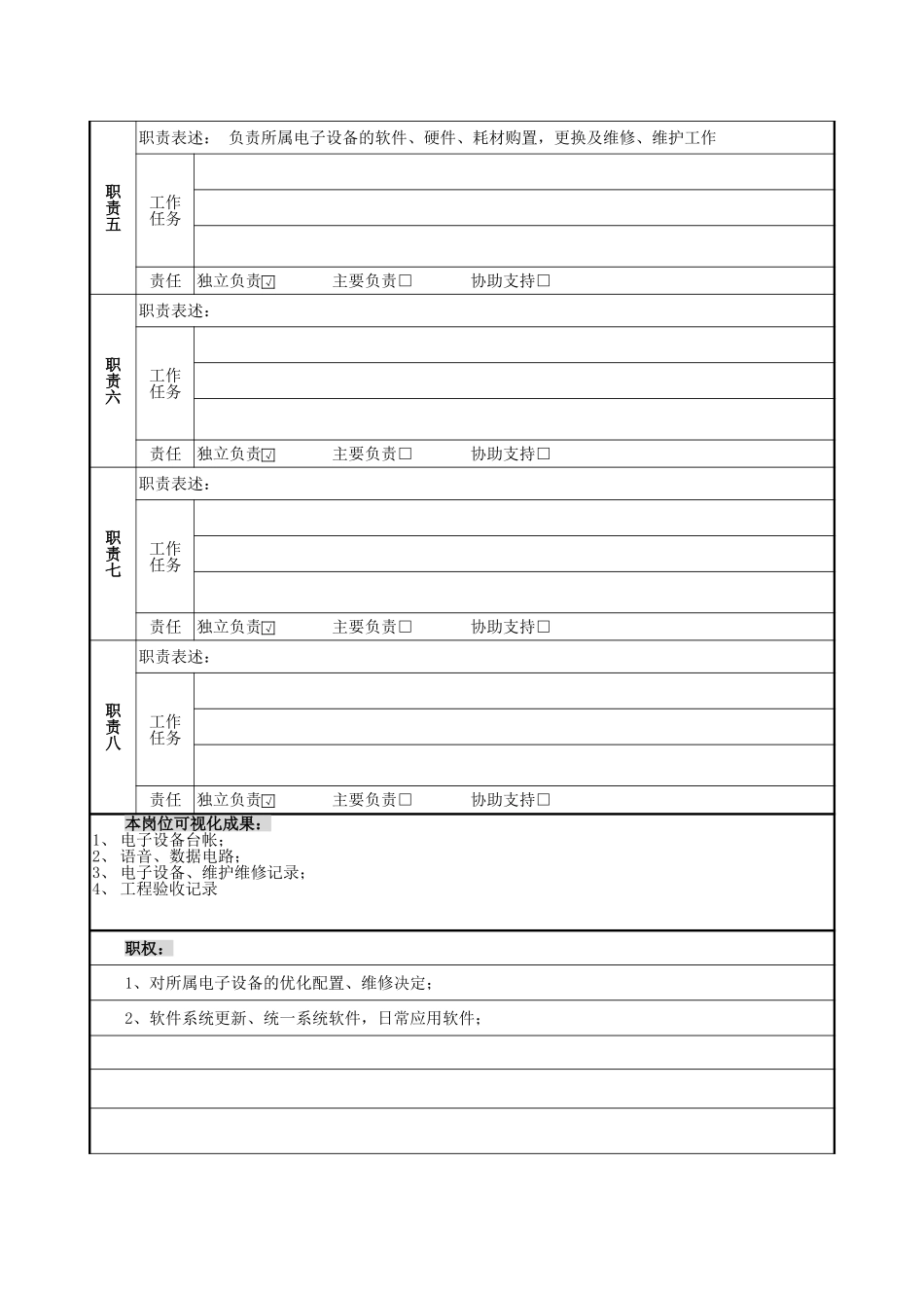 弱电工程部1.0（1个）.doc_第2页