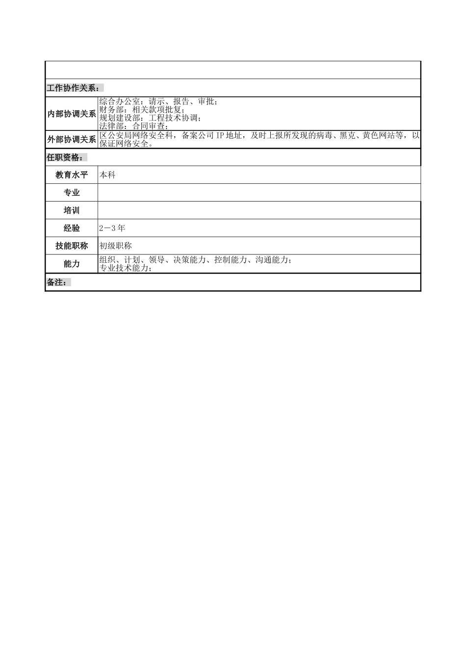 弱电工程部1.0（1个）.doc_第3页