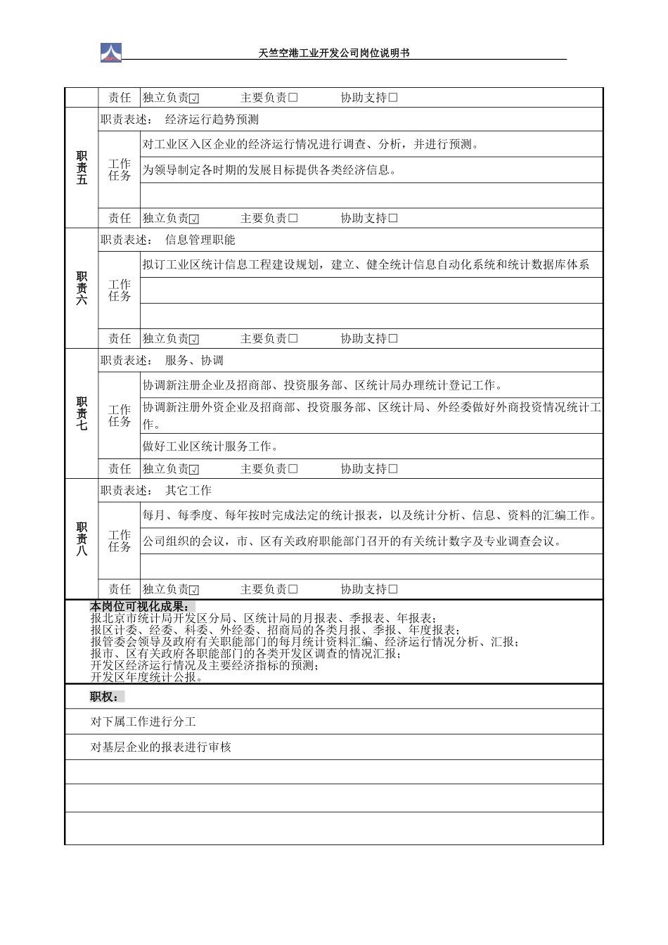 统计科岗位说明书1.0（3个）.doc_第3页