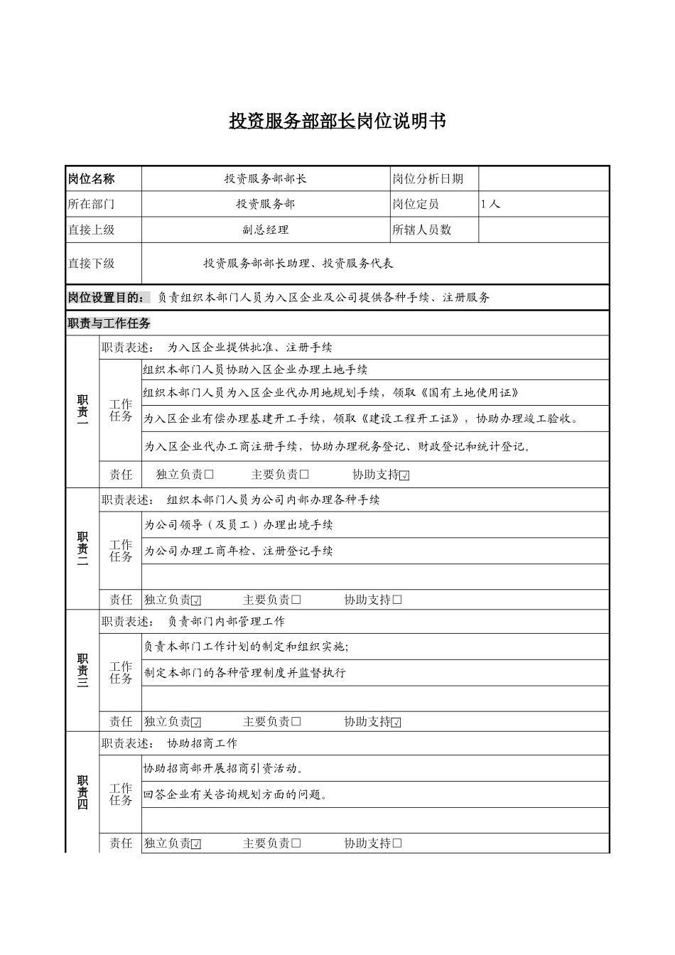 投资服务部岗位说明书1.0（2）.doc_第2页