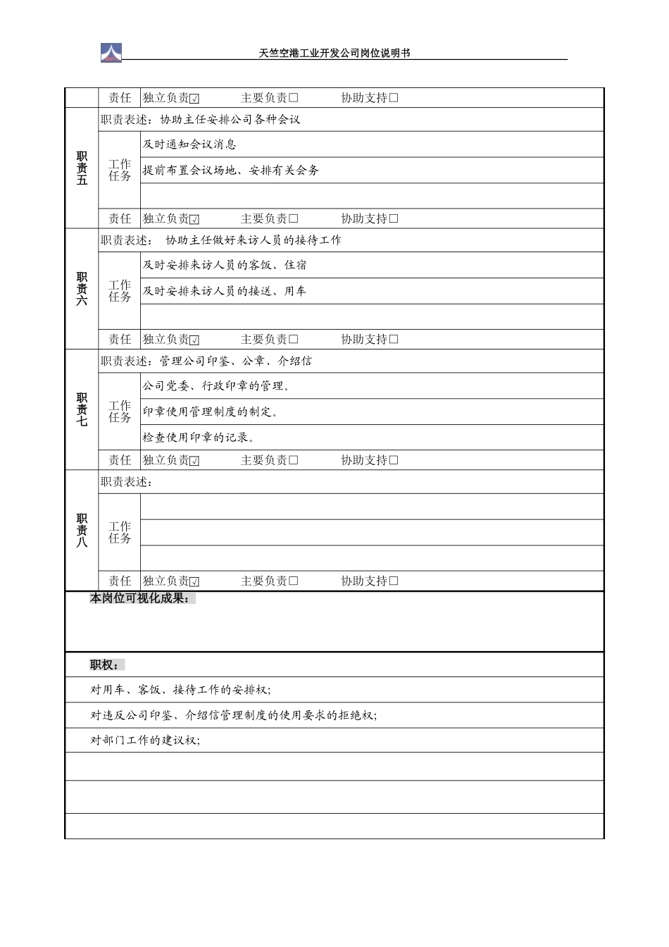 行政科科长岗位说明书1.0（1个）.doc_第2页