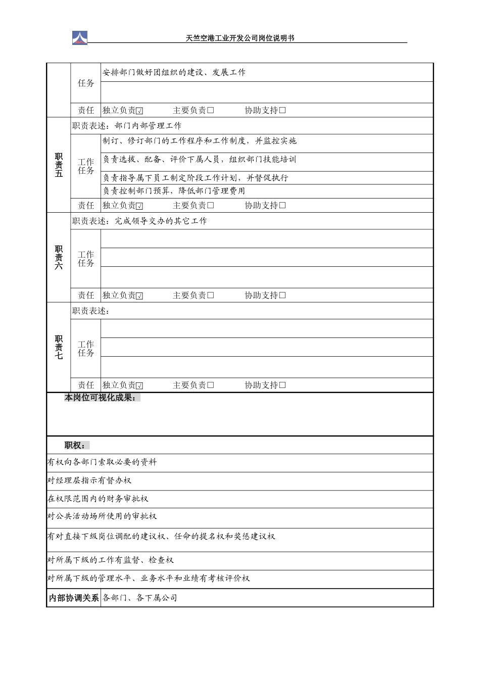 综合办公室主任岗位说明书1.0（1个）.doc_第2页