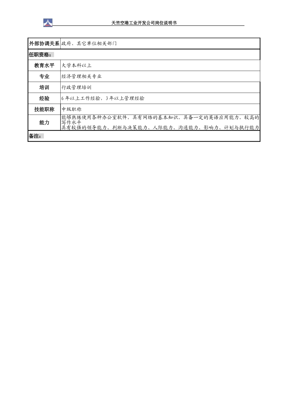 综合办公室主任岗位说明书1.0（1个）.doc_第3页