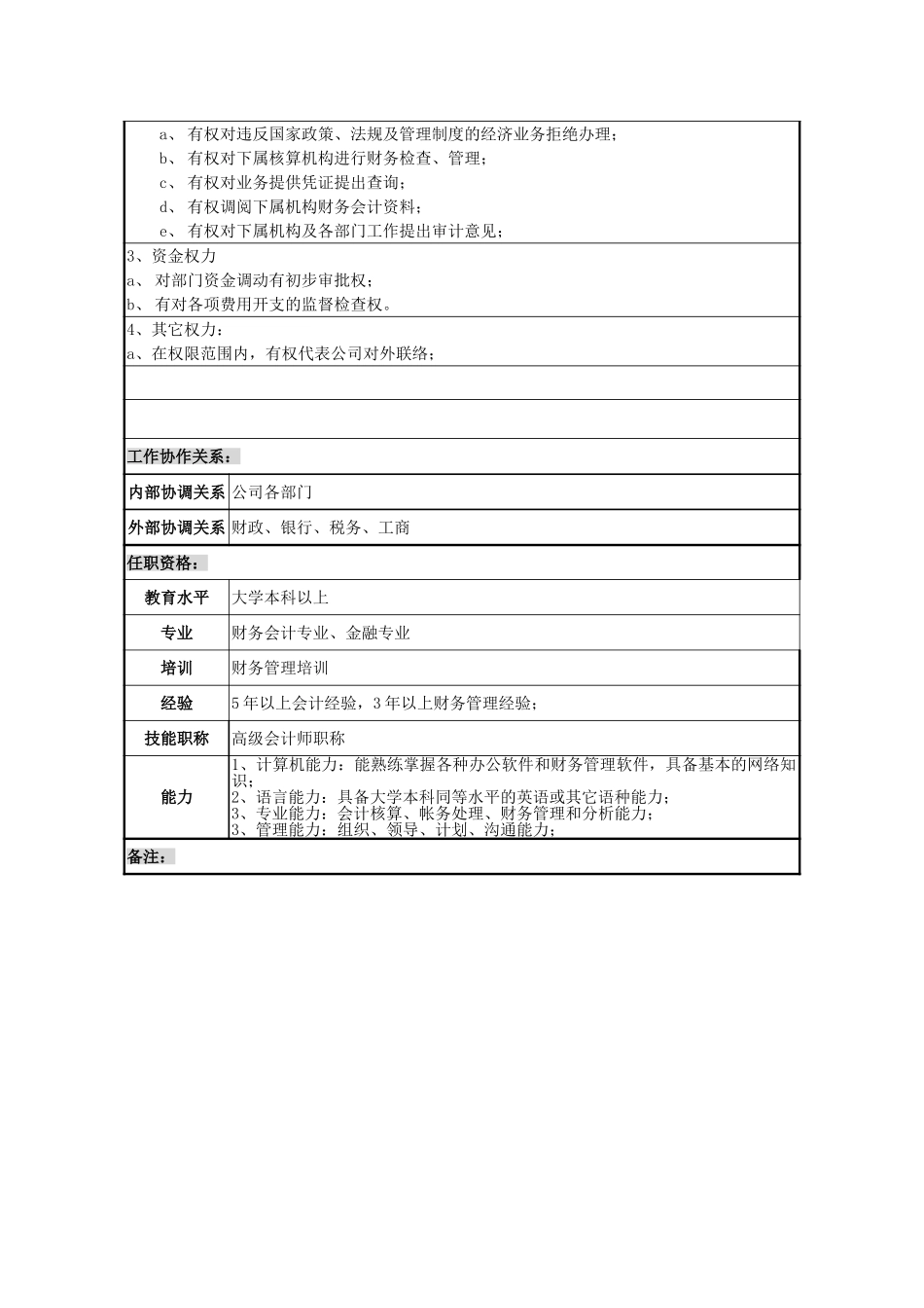 财务部长a.doc_第3页