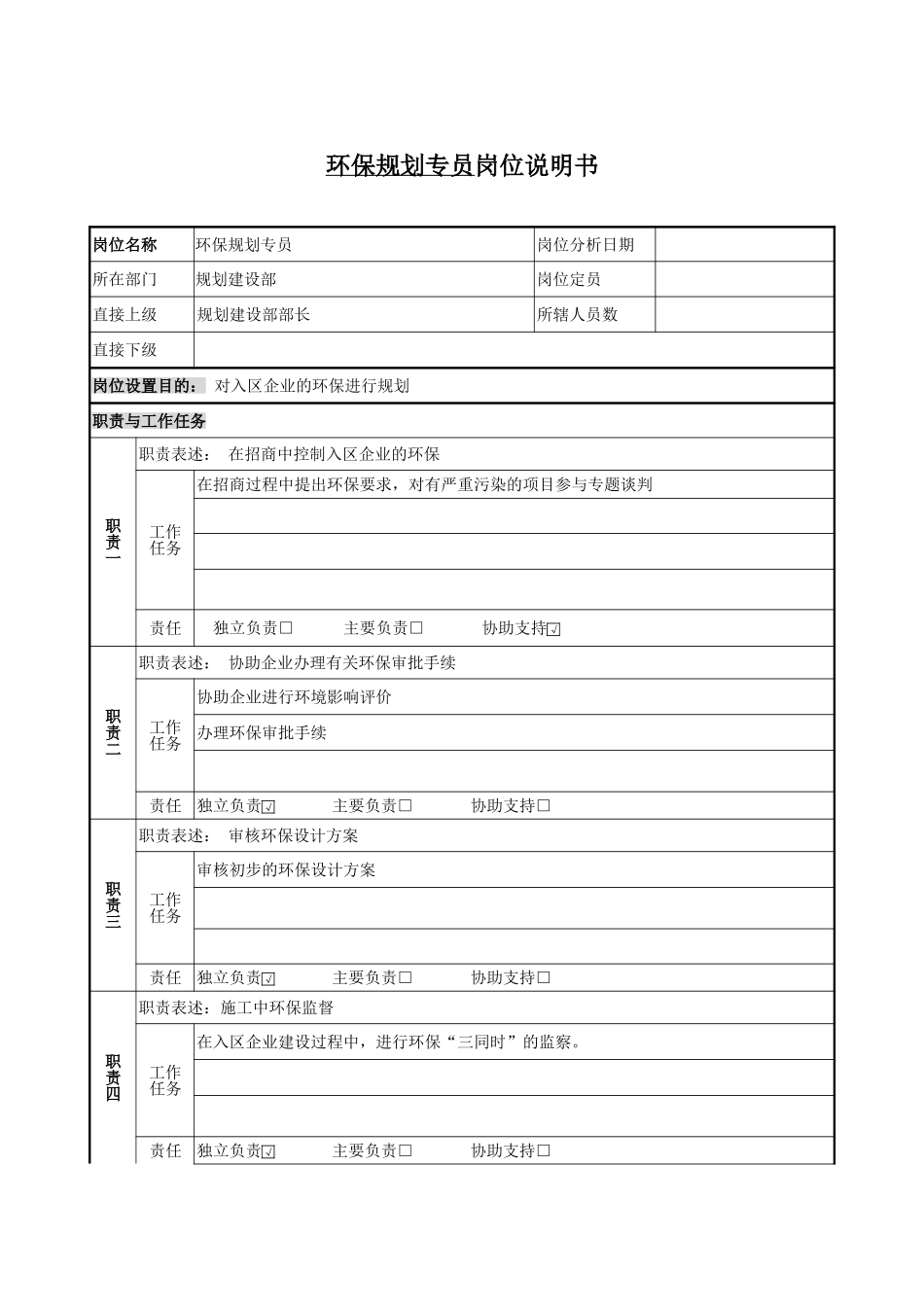 规划建设部岗位说明书1 0.doc_第2页