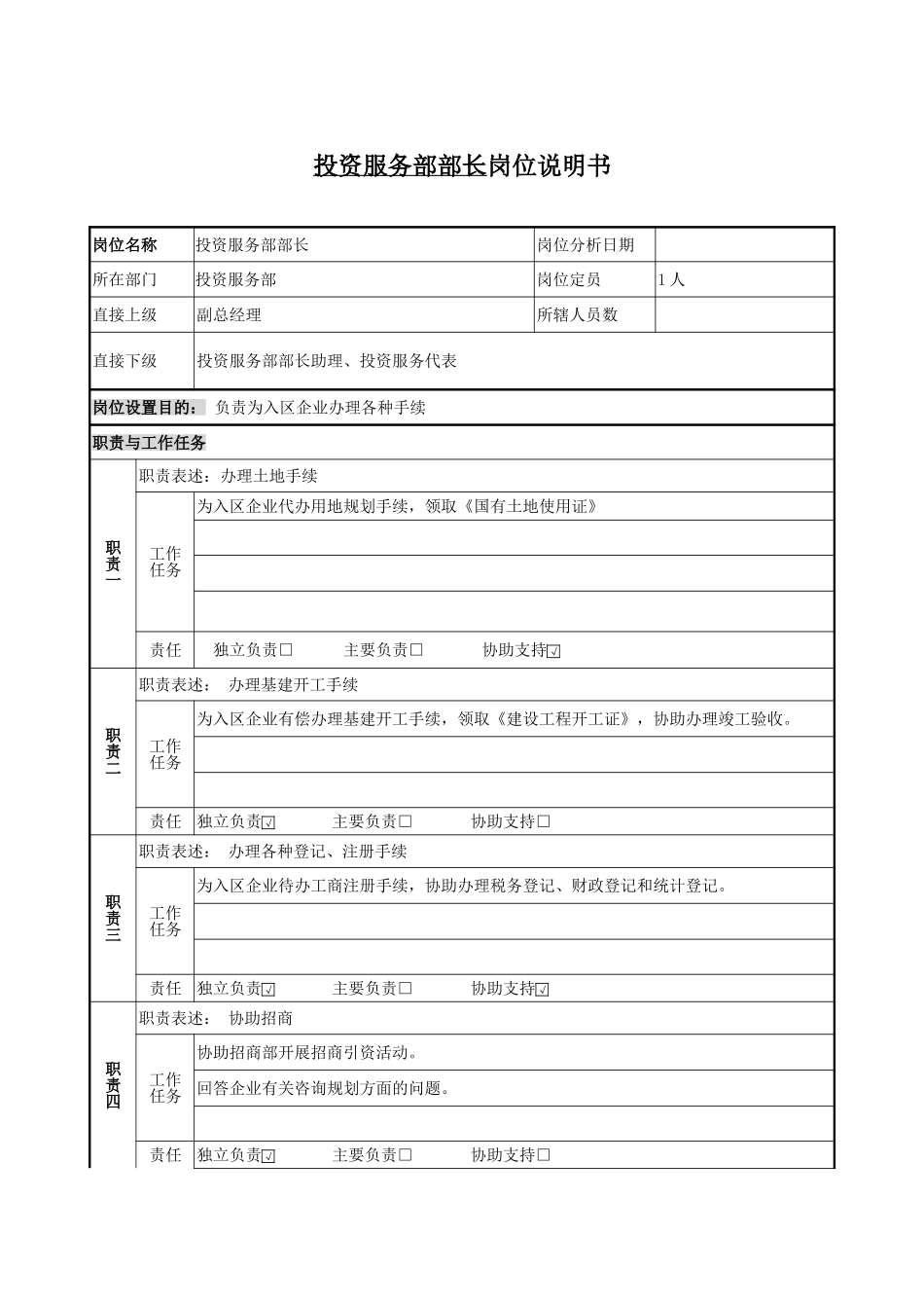 投资服务部岗位说明书1 0.doc_第2页