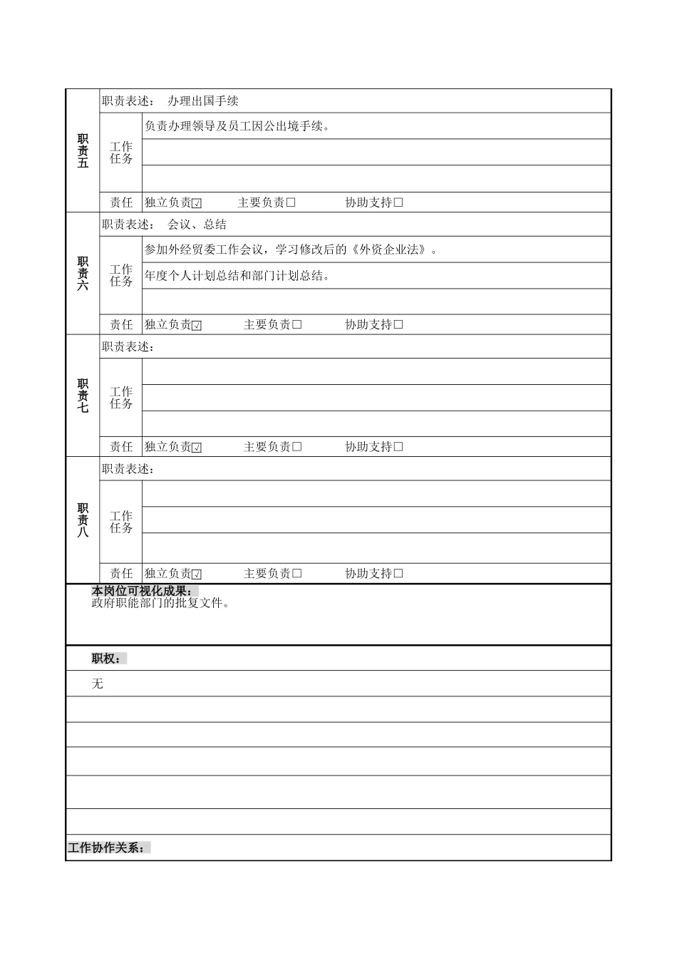 投资服务部岗位说明书1 0.doc_第3页