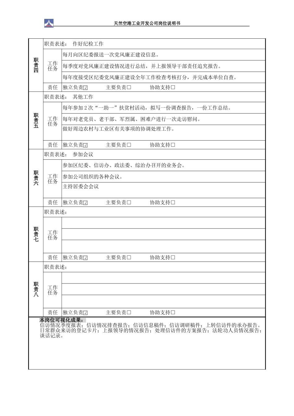 信访办公室岗位说明书1.0.doc_第3页
