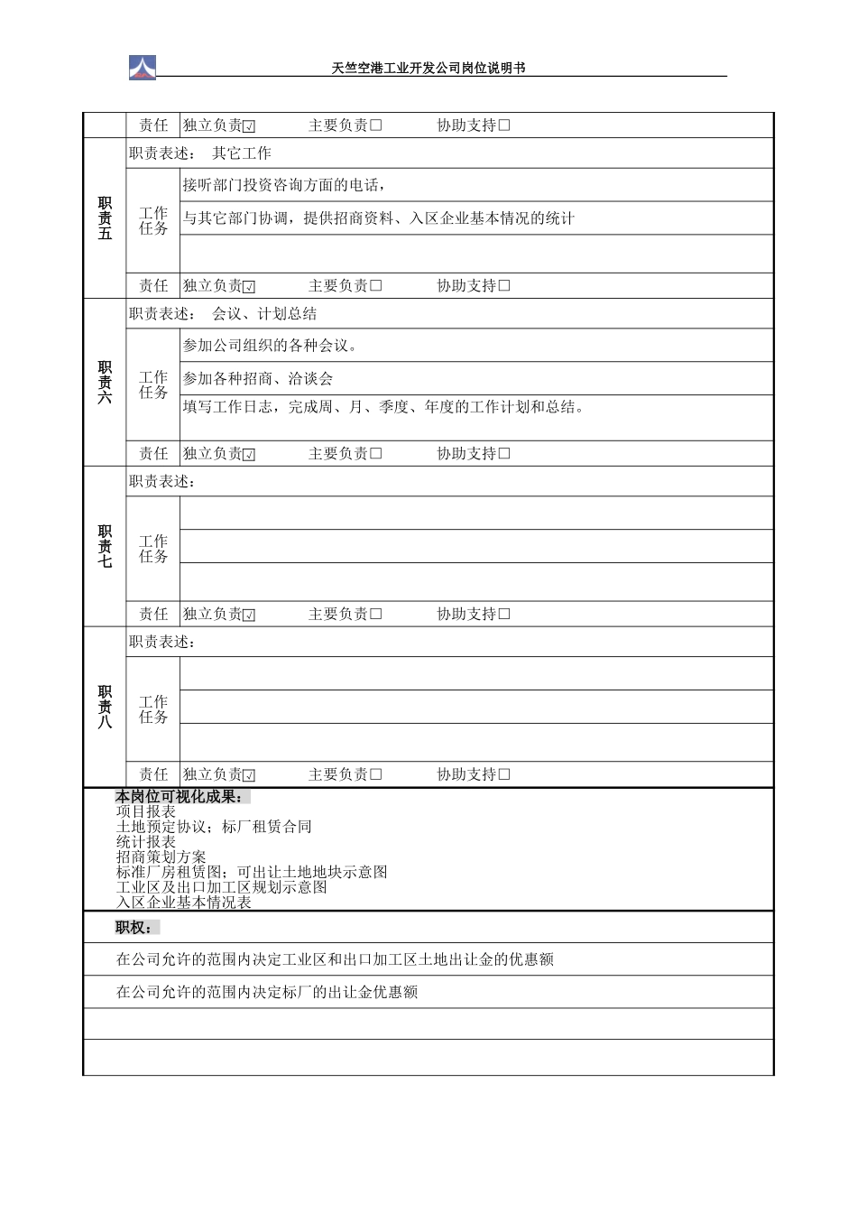 招商部岗位说明书1.0.doc_第3页