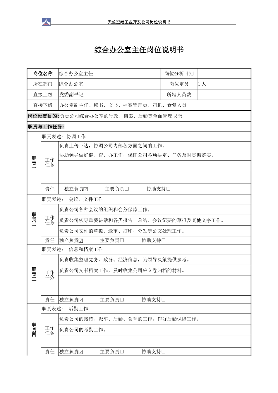 综合办公室岗位说明书1.0.doc_第2页