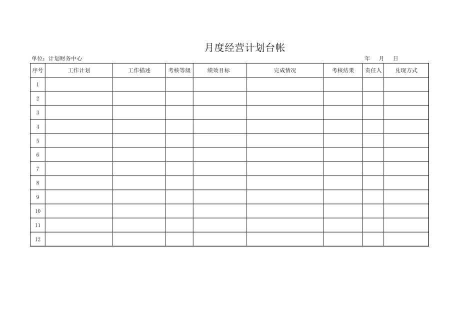 部门考核台帐.xls_第1页