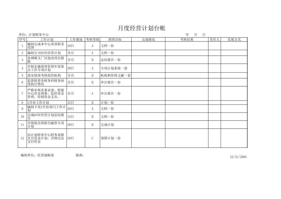 部门考核台帐.xls_第3页