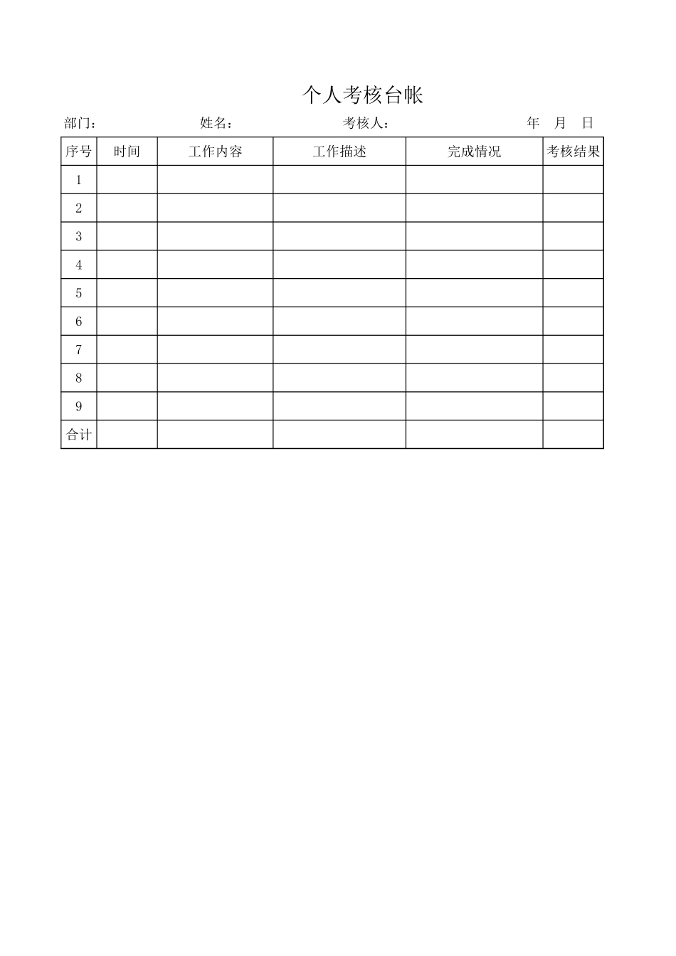 个人考核台帐.xls_第1页