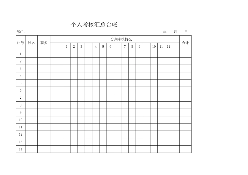 个人考核台帐.xls_第3页