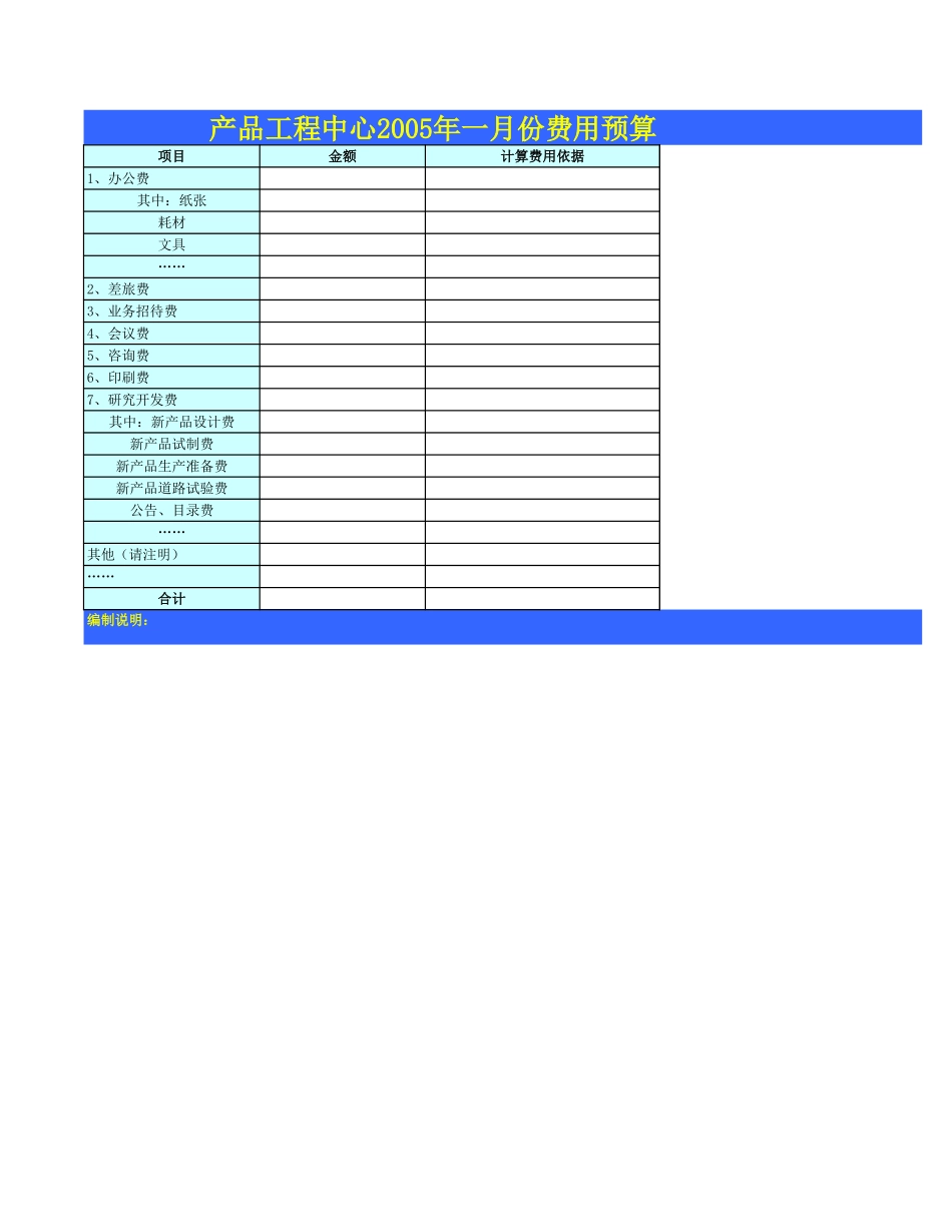产品工程中心2005年一月份费用预算.xls_第1页