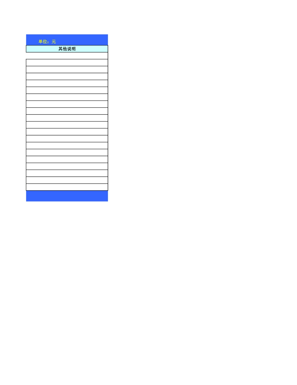 产品工程中心2005年一月份费用预算.xls_第2页