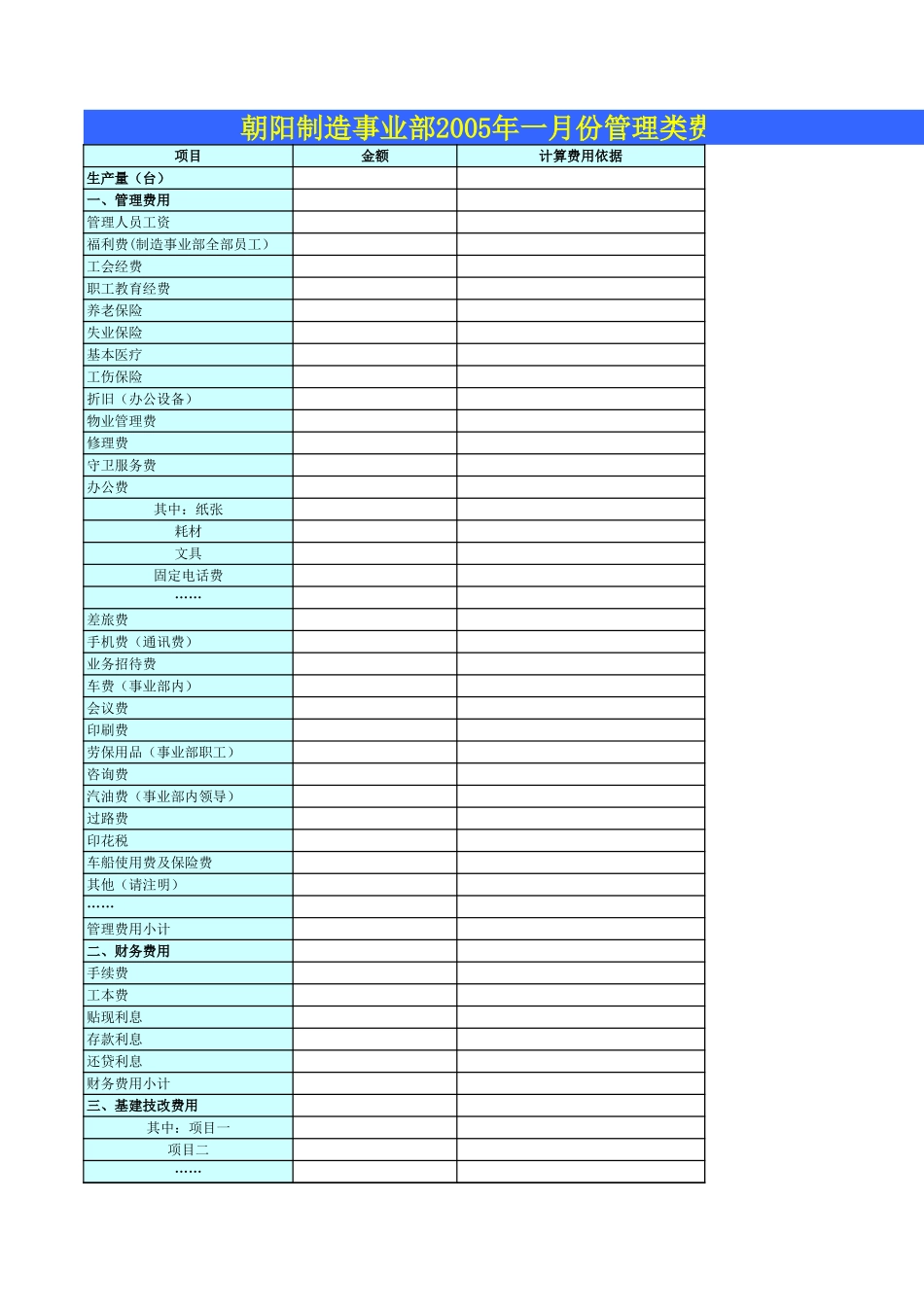 朝阳制造事业部2005年一月份费用预算.xls_第1页