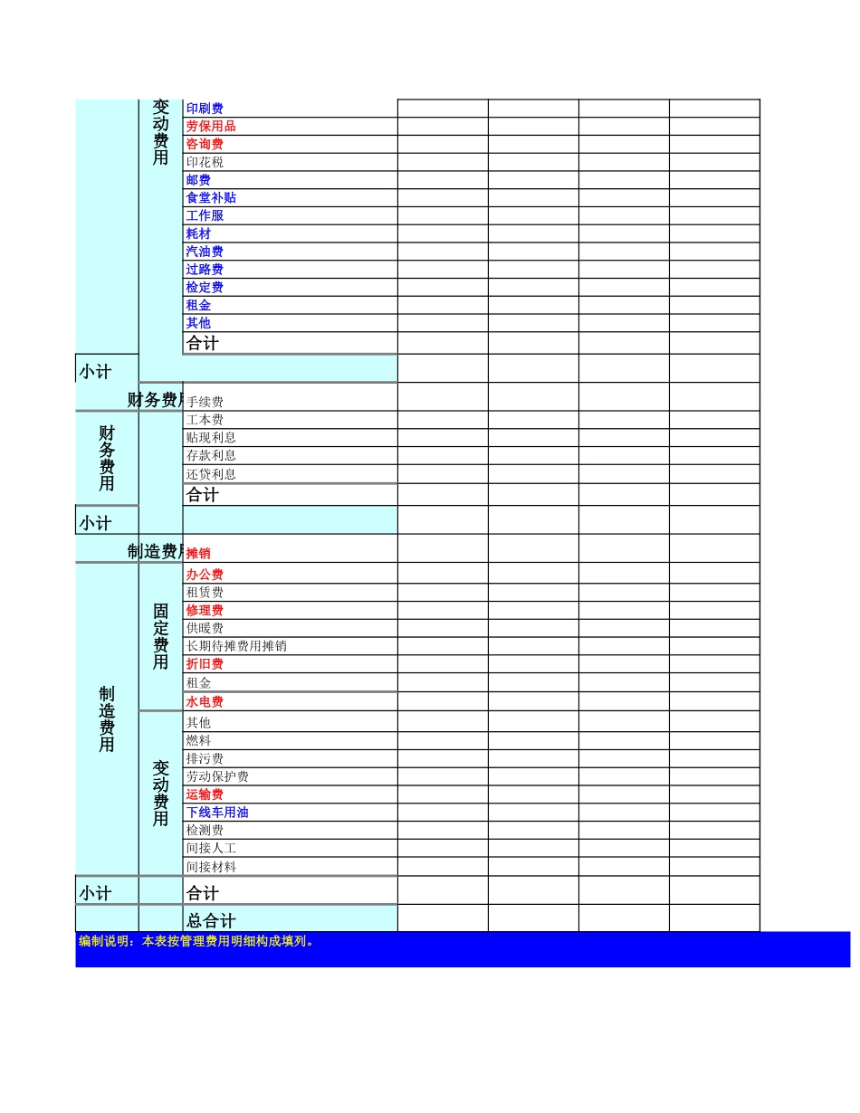 顺义制造事业部年度按业务预算.xls_第2页