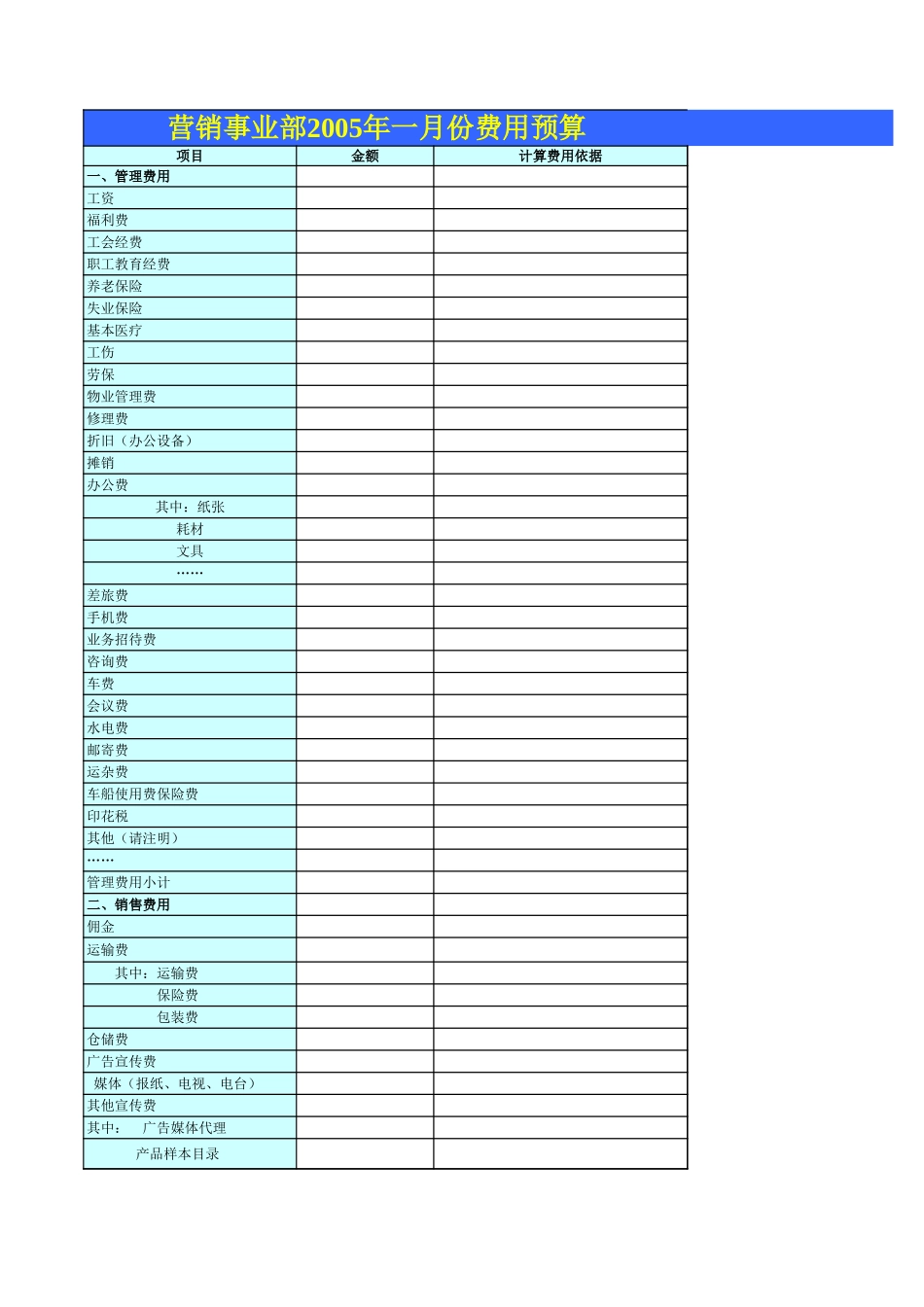 营销事业部2005年一月份费用预算.xls_第1页