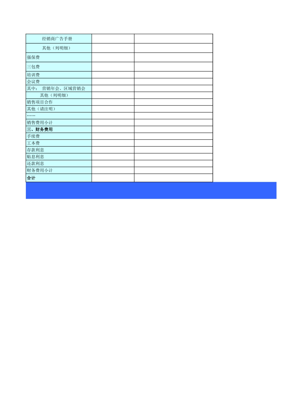 营销事业部2005年一月份费用预算.xls_第2页