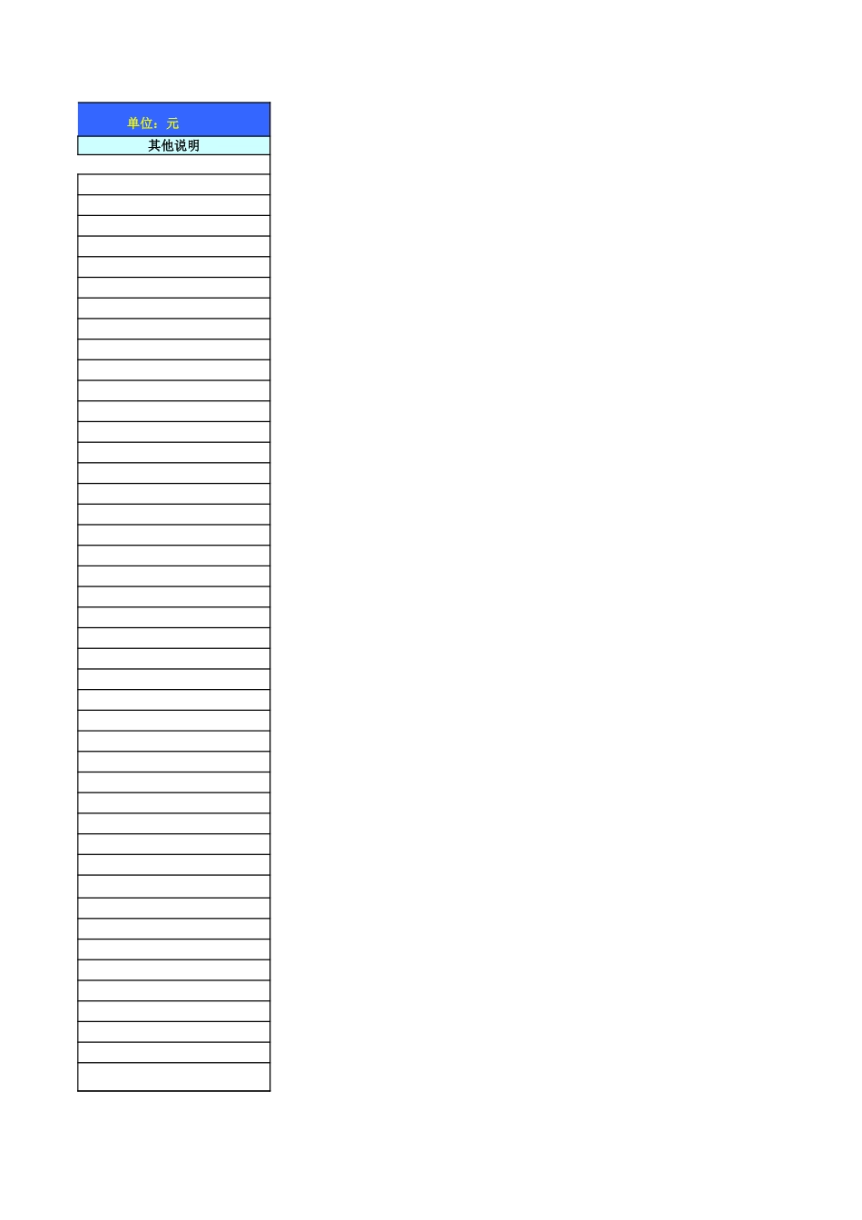 营销事业部2005年一月份费用预算.xls_第3页