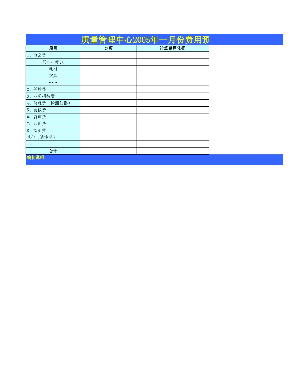 质量管理中心2005年一月份费用预算.xls_第1页