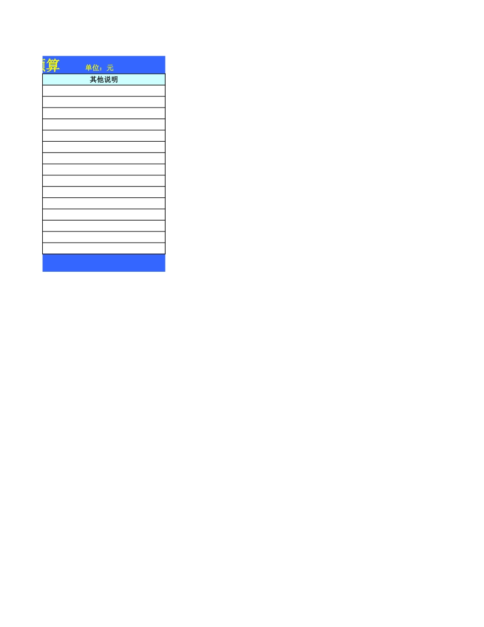 质量管理中心2005年一月份费用预算.xls_第2页