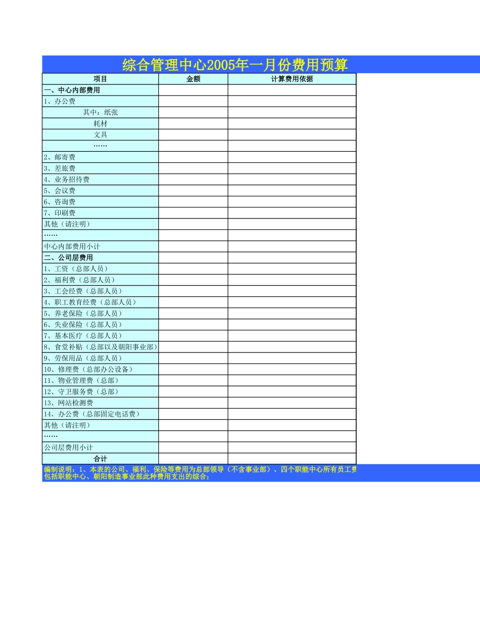 综合管理中心2005年一月份费用预算.xls_第1页