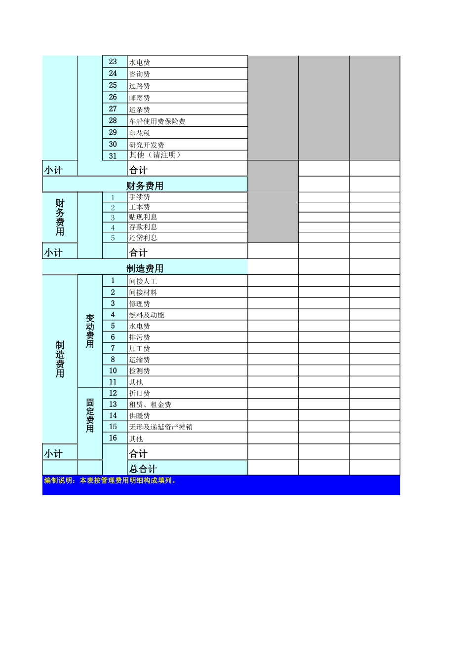 总部职能中心年度预算表.xls_第2页