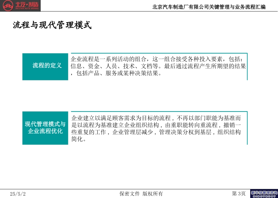 北京汽车制造厂有限公司战略规划实施及管理提升项目－关键管理与业务流程汇编－新华信20041008.ppt_第3页