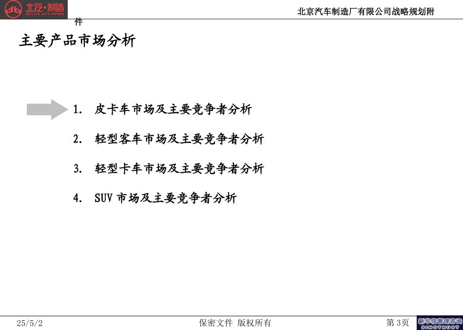 北京汽车制造厂有限公司战略规划实施及管理提升项目－战略规划补充完善建议方案附件－新华信20041017.ppt_第3页