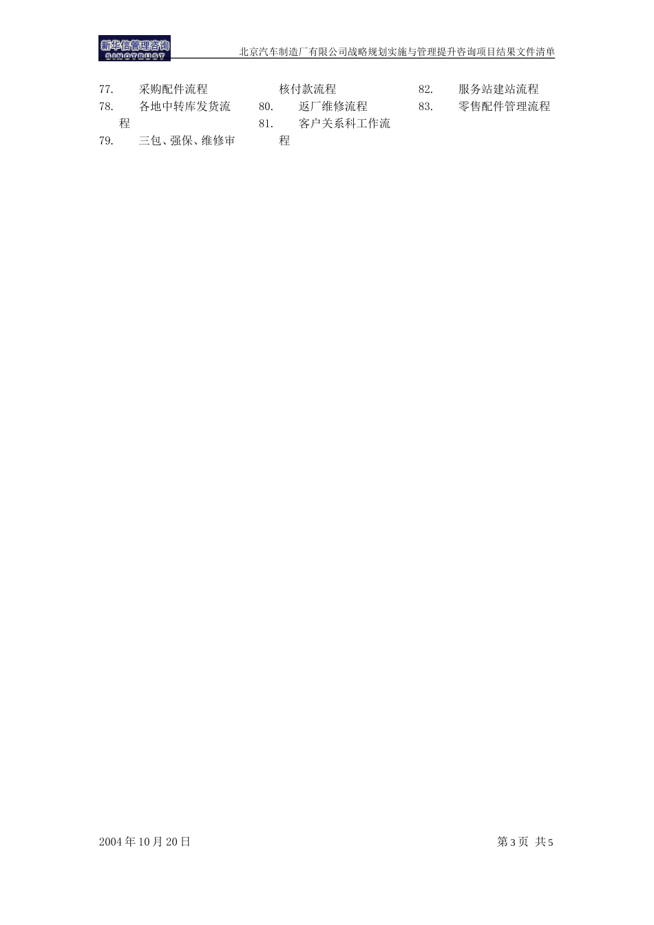 北汽项目提交文件清单1106.doc_第3页