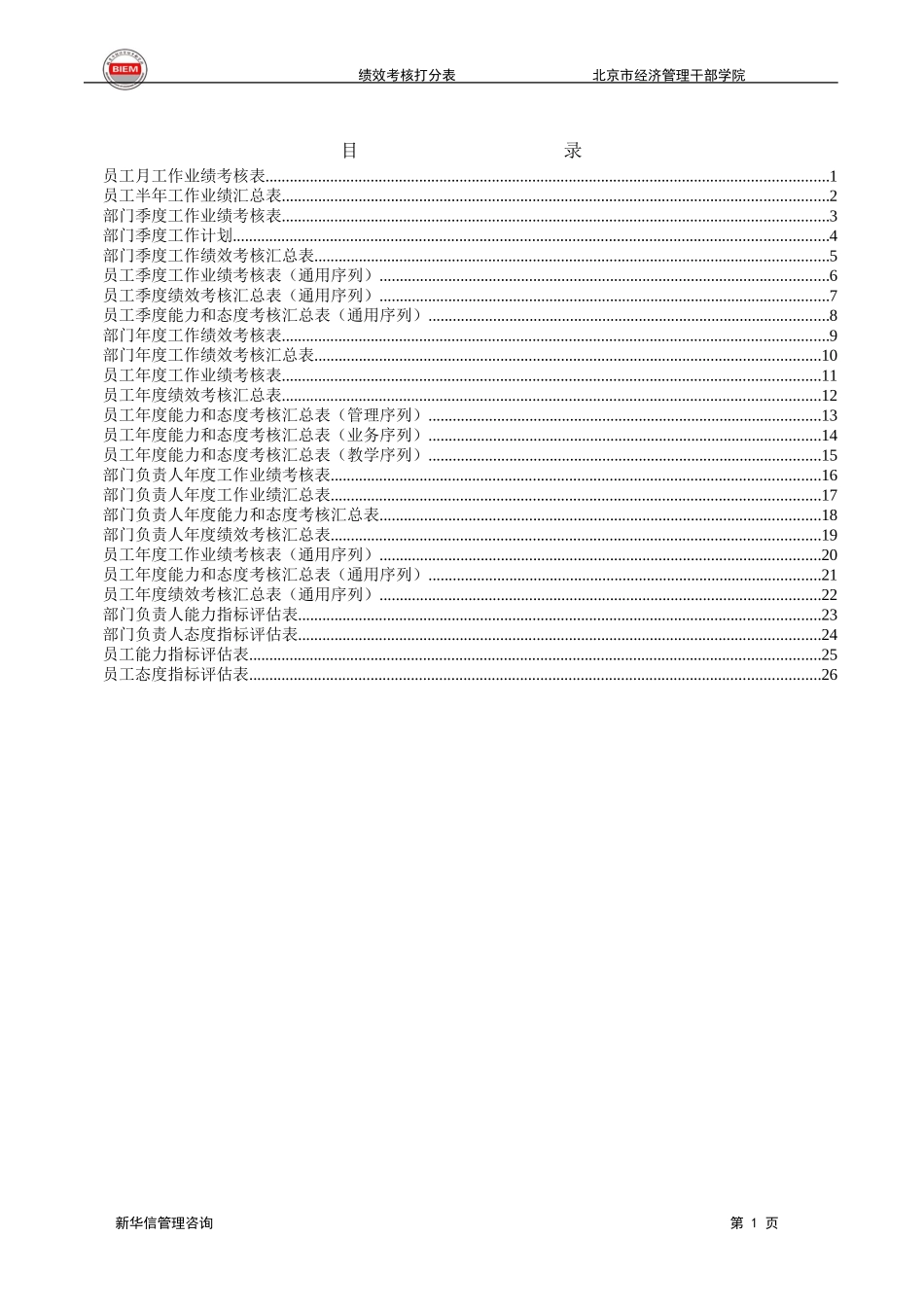 经干院绩效考核评估打分表.doc_第2页