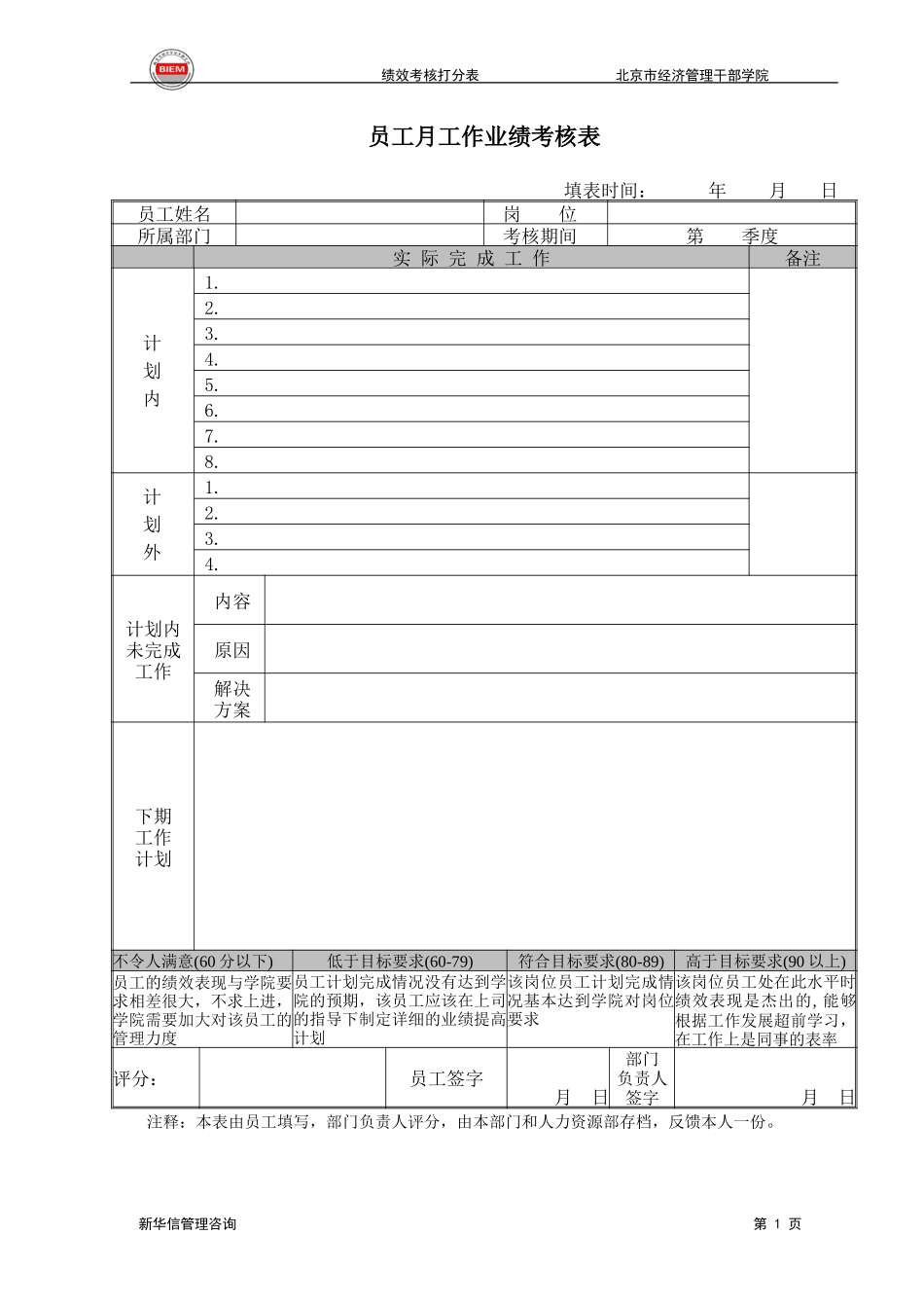 经干院绩效考核评估打分表.doc_第3页