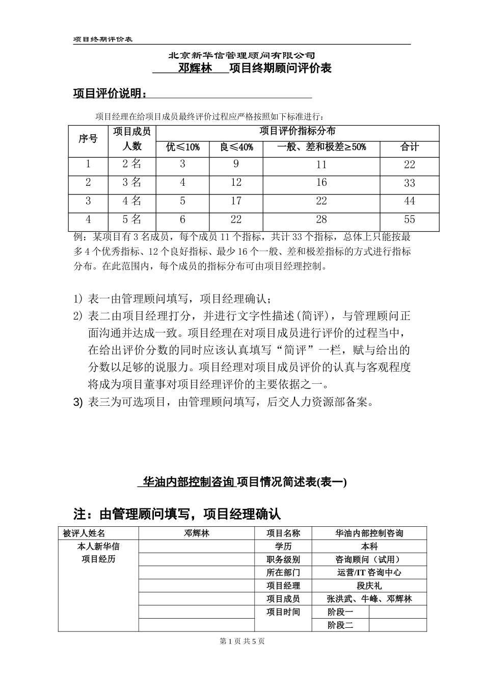 终期评价表-邓辉林.doc_第1页
